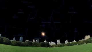 Zodiacal Path Of The Sun