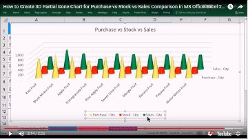 How to make a 3D Partial Cone Chart in Excel 2016