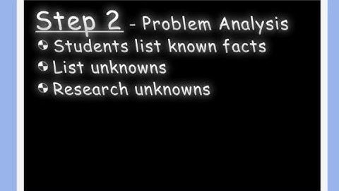 Problem Based Learning