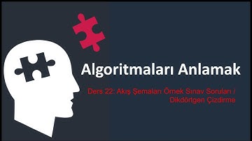 Algoritmaları Anlamak - Ders 22: Akış Şemaları Örnek Sınav Soruları / Dikdörtgen Çizdirme