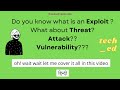 Cyber Security - Essential Security Terms and Concepts (2022) | IT Security