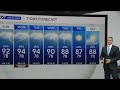 South Florida is set to have a cloudy weekend with a possibility of sunshine on Sunday