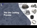 One minute to show you how to produce a Die Casting precision part?
