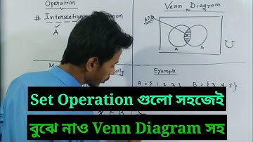 Set Operations and Venn diagrams in Bengali by Imrul Kayesh | Union , Intersection and Compliment
