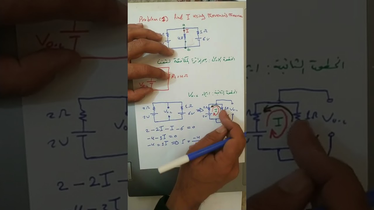 أسئلة حول نظرية ثفنن