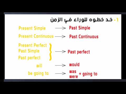 حل عقدة زمن المباشر وغير المباشر