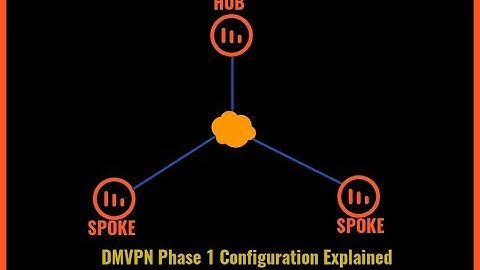 DMVPN Phase 1 Basic Configuration Explained
