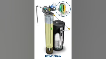 brine draw