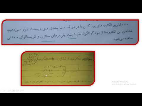 شیمی تجزیه2 الکترودهای شناساگر یون گزین غشایی استاد دانشگاه قم  Decomposition chemistry 2