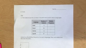 10 9 Summarize Categorical Data