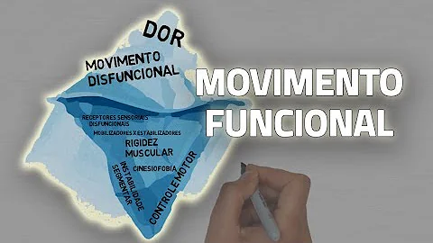 O que é movimento expressivo e movimento funcional?