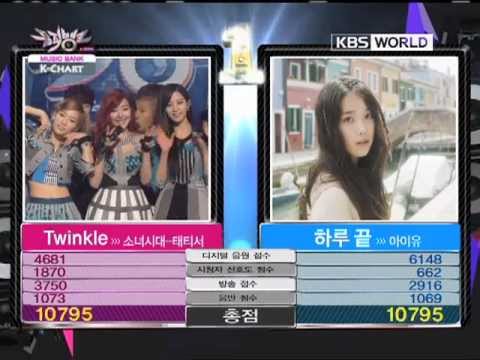 music bank k chart 4th week of may amp taetiseo twinkle may 2012 music charts
