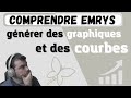 Emrys la carte gnrer des graphiques et des courbes