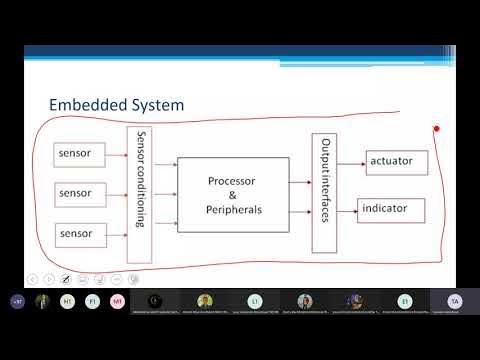Introduction to Embedded Systems: Section 1 [CSE & ECE] - YouTube