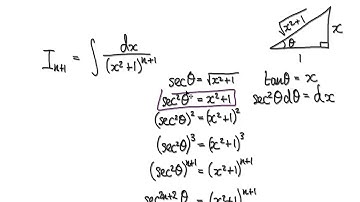 Video 2034.49 - Recursion Relation - Integrate 1/(x^2+1)^n (Part 1/2)