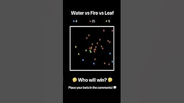 Round 159: Water vs Fire vs Leaf