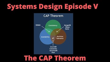 SYSTEMS DESIGN SERIES | EPISODE 5 | THE CAP THEOREM