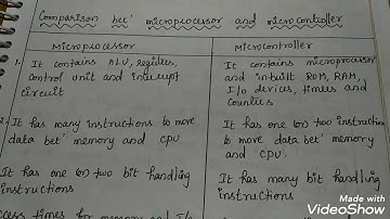 Comparison between microprocessor & microcontroller in Tamil