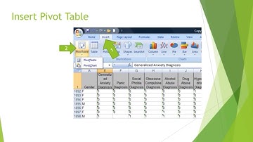 Teach one Precision and Predictive Medicine