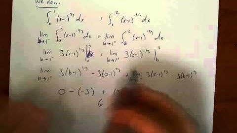 8 8   Improper Integrals; Infinite Discontinuities