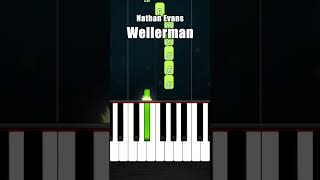 WELLERMAN - BEGINNER Piano Tutorial