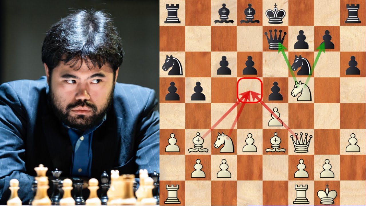Hikaru Nakamura: Master of Online Blitz Chess — Eightify