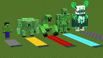 Which of the All Block and Creeper Mutant Mobs Bosses will generate more Sculk ?