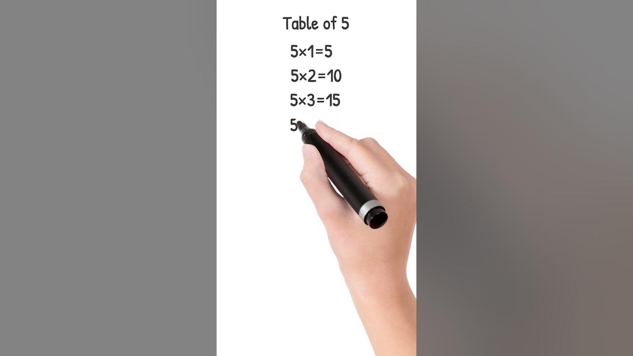 Table of 5 | Rhythmic Table of 5 | Learn Multiplication | #tableof5 # ...