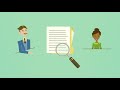 FERPA's Complaint Process Explained