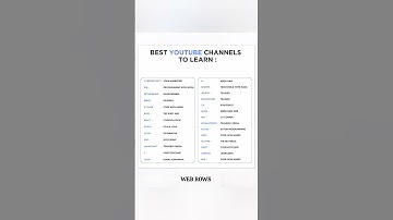 Best youtube channels to learn coding #youtubers #youtubeshorts #shortvideo #shorts #viralvideo