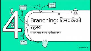 Git & GitHub in Nepali