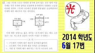 2015학년도 6월 모평 물리1 17번 (EBS 이광조 물리 인강)