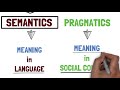 1 semantics vs pragmatics vs syntax  introduction to semantics