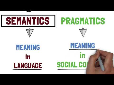 Video: Wat betekent semantisch en syntactisch?