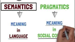 1 - Semantics vs Pragmatics vs Syntax - Introduction to Semantics