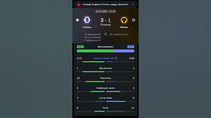 Chelsea vs Wolverhampton | 3-1 | Round 22 | Premier League | England