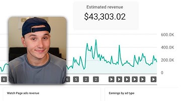 $1,000/Day With YouTube Automation (just copy me)
