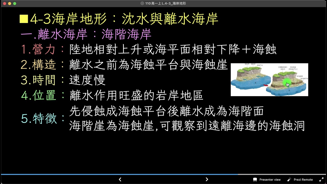 高中地理_108課綱_龍騰版_高一上_L.4-3海岸地形_part.12離水海岸地形：海階與等高線判讀