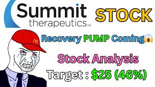 Why Summit Therapeutics Stock will Pump Investors Wealth? SMMT STOCK ANALYSIS
