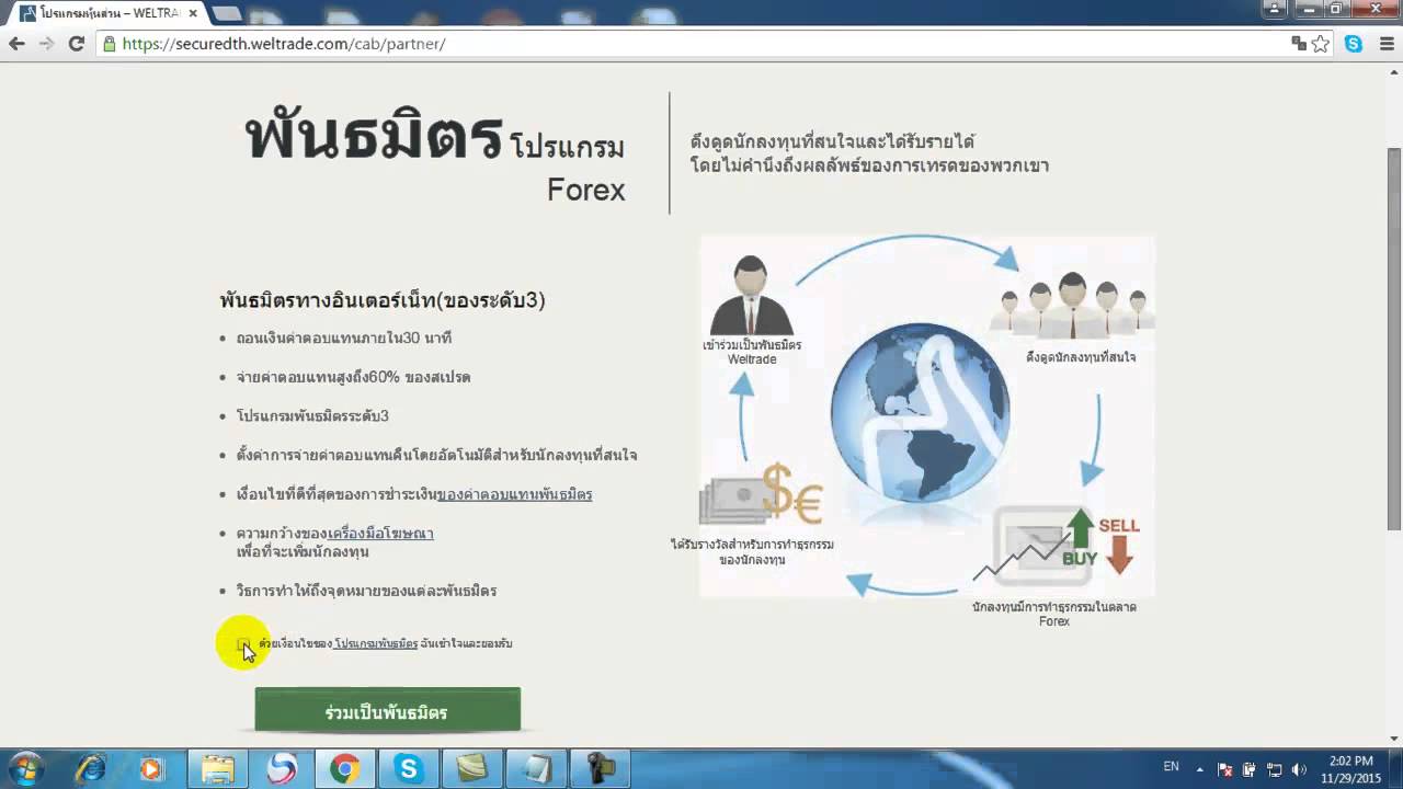 ขั้นตอนการสมัครเป็น พันธมิตร Introducing Broker  IB  ของ WELTRADE