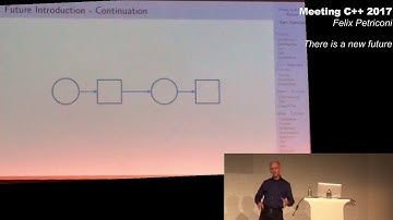 There is a new future - Felix Petriconi - Meeting C++ 2017