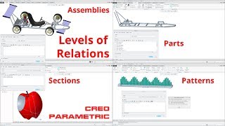 Creo Parametric - Levels of Relations in Models | Tutorial