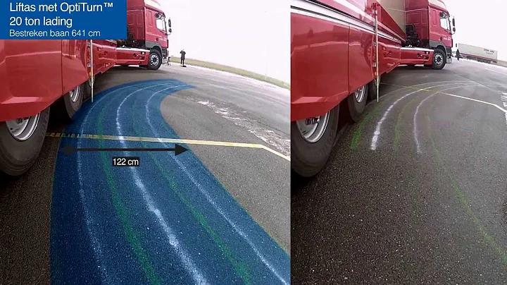 Wabco Peter Appel Transport vergelijking bestreken...