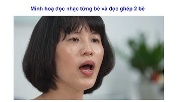 Tiết 2 - Chủ đề 7 - SGK Âm nhạc 6 Cánh diều: Hướng dẫn HS tự học (giai đoạn Covid/ Không ghi tên GV)