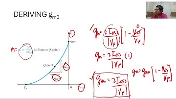 JFET AC EQUIVALENT CIRCUIT