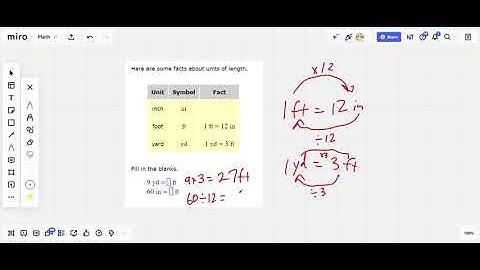 U S  Customary length conversion with whole number values