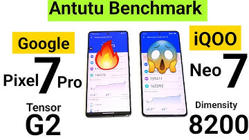 Dimensity 8200 vs Tensor G2 Antutu Test Comparison Heating Test which is Best 🔥🔥🔥
