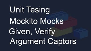 Mockito:  Given, Verify and Argument Captor Wealth