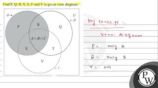 Find \( \mathrm{P}, \mathrm{Q}, \mathrm{R}, \mathrm{S}, \mathrm{T}, \mathrm{U} \) and \( \mathrm...