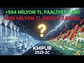 KMPUR'un Akıl Oyunu: Kâr Eden Şirket Nasıl Rekor Zarar Açıkladı? | #KMPUR 2025-2Ç Analizi
